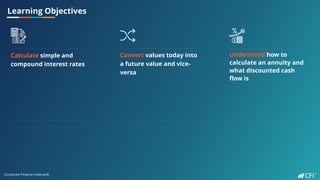 Corporate Finance Institute®
Calculate simple and
compound interest rates
Convert values today into
a future value and vice-
versa
Understand how to
calculate an annuity and
what discounted cash
flow is
Learning Objectives
 