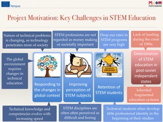 Technical students often develop
little professional identity in the
beginning of their studies
Project Motivation: Key Challenges in STEM Education
Responding	
  to	
  
the	
  changes	
  in	
  
global	
  context
Improving	
  
perception	
  of	
  
STEM	
  subjects
Retention	
  of	
  
STEM	
  students
Technical knowledge and
competencies evolve with
increasing speed
Nature of technical problems
is changing, as technology
penetrates more of society
The global
environment
requires
changes in
technical
education
STEM professions are not
regarded as money making
or societally important
STEM disciplines are
often often perceived as
difﬁcult and boring
Drop out rates in
STEM programs
are very high
Deterioration	
  
of	
  STEM	
  
education	
  in	
  
post-­‐soviet	
  
independent	
  
states
Lack of funding
during the crisis
of 1990s
Inherited
fragmented
education systems
 