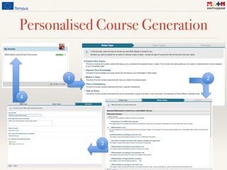 Personalised Course Generation
1 2
3
4
 