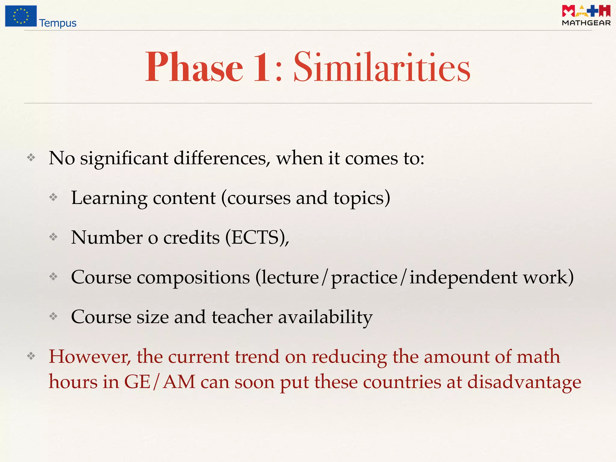 ❖ No signiﬁcant differences, when it comes to:
❖ Learning content (courses and topics)
❖ Number o credits (ECTS),
❖ Course compositions (lecture/practice/independent work)
❖ Course size and teacher availability
❖ However, the current trend on reducing the amount of math
hours in GE/AM can soon put these countries at disadvantage
Phase 1: Similarities
 