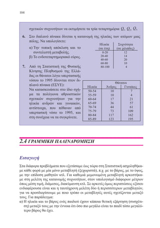 104
σχετικών συχνοτήτων να εκτιμήσετε τα τρία τεταρτημόρια Q1, Q2, Q3.
6.	 Στο διπλανό πίνακα δίνεται η κατανομή της ηλικίας των ατόμων μιας
πόλης. Να υπολογίσετε:
	 α) Την τυπική απόκλιση και το
συντελεστή μεταβολής.
	 β) Το ενδοτεταρτημοριακό εύρος.
7.	 Από τη Στατιστική της Φυσικής
Κίνησης Πληθυσμού της Ελλά-
δας οι θάνατοι λόγω υπερτασικής
νόσου το 1995 δίνονται στον δι-
πλανό πίνακα (ΕΣΥΕ):
	 Να κατασκευάσετε στο ίδιο σχή-
μα τα πολύγωνα αθροιστικών
σχετικών συχνοτήτων για την
ηλικία ανδρών και γυναικών,
αντίστοιχα, που πέθαναν από
υπερτασική νόσο το 1995, και
στη συνέχεια να τα συγκρίνετε.
2.4 ΓΡΑΜΜΙΚΗ ΠΑΛΙΝΔΡΟΜΗΣΗ
Εισαγωγή
Στα διάφορα προβλήματα που εξετάσαμε έως τώρα στη Στατιστική ασχοληθήκα-
με κάθε φορά με μία μόνο μεταβλητή (ξεχωριστά), π.χ. με το βάρος, με το ύψος,
με την επίδοση μαθητών κτλ. Για καθεμιά μεμονωμένη μεταβλητή αρκεστήκα-
με στη μελέτη της κατανομής συχνοτήτων, στον υπολογισμό διάφορων μέτρων
όπως μέση τιμή, διάμεσος, διακύμανση κτλ. Σε αρκετές όμως περιπτώσεις εξίσου
ενδιαφέρουσα είναι και η ταυτόχρονη μελέτη δύο ή περισσότερων μεταβλητών,
για να προσδιορίσουμε με ποιο τρόπο οι μεταβλητές αυτές σχετίζονται μεταξύ
τους. Για παράδειγμα:
α) Η ηλικία και το βάρος ενός παιδιού έχουν κάποια θετική εξάρτηση (συσχέτι-
ση) μεταξύ τους με την έννοια ότι όσο πιο μεγάλο είναι το παιδί τόσο μεγαλύ-
τερο βάρος θα έχει.
22-0088-02.indd 104 6/9/2013 11:12:54 πμ
 