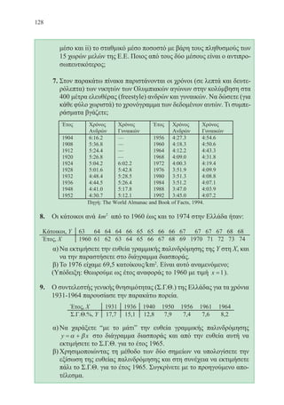 128
μέσο και ii) το σταθμικό μέσο ποσοστό με βάρη τους πληθυσμούς των
15 χωρών μελών της Ε.Ε. Ποιος από τους δύο μέσους είναι ο αντιπρο-
σωπευτικότερος;
7.	Στον παρακάτω πίνακα παριστάνονται οι χρόνοι (σε λεπτά και δευτε-
ρόλεπτα) των νικητών των Ολυμπιακών αγώνων στην κολύμβηση στα
400 μέτρα ελευθέρας (freestyle) ανδρών και γυναικών. Να δώσετε (για
κάθε φύλο χωριστά) το χρονόγραμμα των δεδομένων αυτών. Τι συμπε-
ράσματα βγάζετε;
	
8.	 Οι κάτοικοι ανά km2
από το 1960 έως και το 1974 στην Ελλάδα ήταν:
α)	Να εκτιμήσετε την ευθεία γραμμικής παλινδρόμησης της Υ στη Χ, και
να την παραστήσετε στο διάγραμμα διασποράς.
β)	Το 1976 είχαμε 69,5 κατοίκους/km2
. Είναι αυτό αναμενόμενο;
	 (Υπόδειξη: Θεωρούμε ως έτος αναφοράς το 1960 με τιμή x =1).
9.	 Ο συντελεστής γενικής θνησιμότητας (Σ.Γ.Θ.) της Ελλάδας για τα χρόνια
1931-1964 παρουσίασε την παρακάτω πορεία.
α)	Να χαράξετε “με το μάτι” την ευθεία γραμμικής παλινδρόμησης
y x= +α β στο διάγραμμα διασποράς και από την ευθεία αυτή να
εκτιμήσετε το Σ.Γ.Θ. για το έτος 1965.
β)	Χρησιμοποιώντας τη μέθοδο των δύο σημείων να υπολογίσετε την
εξίσωση της ευθείας παλινδρόμησης και στη συνέχεια να εκτιμήσετε
πάλι το Σ.Γ.Θ. για το έτος 1965. Συγκρίνετε με το προηγούμενο απο-
τέλεσμα.
22-0088-02.indd 128 6/9/2013 11:13:20 πμ
 