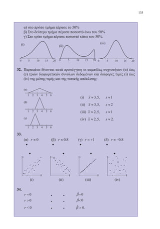 135
	 α) στο πρώτο τμήμα πέρασε το 50%
	 β) Στο δεύτερο τμήμα πέρασε ποσοστό άνω του 50%
	 γ) Στο τρίτο τμήμα πέρασε ποσοστό κάτω του 50%.
32.	 Παρακάτω δίνονται κατά προσέγγιση οι καμπύλες συχνοτήτων (α) έως
(γ) τριών διαφορετικών συνόλων δεδομένων και διάφορες τιμές (i) έως
(iv) της μέσης τιμής και της τυπικής απόκλισης:
	
	
33.
34.
r = 0 		 •	 •	 =β 0ˆ
r  0 		 •	 • 	 β 0ˆ
0r  		 •	 • 	 .β  0ˆ
22-0088-02.indd 135 6/9/2013 11:13:31 πμ
 