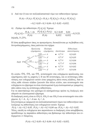 170
i) Από την (1) και τον πολλαπλασιαστικό νόμο των πιθανοτήτων έχουμε:
P P P P P P P( ) ( ) ( ) ( )Α Α Α Α Α Α Α Α Α Α= ⋅ ( )+ ⋅ ( )+ ⋅ ( )1 1 2 2 3 3
= ⋅ + ⋅ + ⋅ =0 2 0 05 0 3 0 04 0 5 0 02 0 032, , , , , , , .
ii) Ζητάμε την πιθανότητα P Α Α1( ). Έχουμε
P
P
P
P P
P
Α Α
Α Α
Α
Α Α Α
Α
1
1 1 1 0 2 0 05
0 032
0 01
0 03
( ) =
∩
=
( )⋅
=
⋅
=
( )
( )
( )
( )
, ,
,
,
, 22
0 3125= , ,
δηλαδή, 31,25%.
Η λύση προβλημάτων όπως το προηγούμενο, διευκολύνεται με τη βοήθεια ενός
δεντροδιαγράμματος, όπως φαίνεται στο σχήμα:
Οι κλάδοι ΟΑ1, ΟΑ2 και ΟΑ3 αντιστοιχούν στα ενδεχόμενα προέλευσης του
εξαρτήματος από τις μηχανές Ι, ΙΙ και ΙΙΙ αντιστοίχως, και οι αντίστοιχες πιθα-
νότητες των ενδεχομένων αυτών είναι γραμμένες πάνω στους κλάδους. Από το
τέλος κάθε τέτοιου κλάδου ξεκινούν δύο άλλοι κλάδοι, που αντιστοιχούν στα
ενδεχόμενα το εξάρτημα να είναι ελαττωματικό ή μη ελαττωματικό με γραμμένες
πάλι επάνω τους τις αντίστοιχες πιθανότητες.
Για να απαντήσουμε στο ερώτημα (i) επισημαίνουμε πρώτα τις διαδρομές που
οδηγούν σε ελαττωματικό εξάρτημα.
Οι διαδρομές αυτές είναι οι ΟΑ Α1 , ΟΑ Α2 και ΟΑ Α3 και αντιστοιχούν στα ενδε-
χόμενα Α Α1 ∩ , Α Α2 ∩ και Α Α3 ∩ .
Στη συνέχεια με εφαρμογή του πολλαπλασιαστικού νόμου των πιθανοτήτων υπο-
λογίζουμε τις πιθανότητες των ενδεχομένων αυτών. Έχουμε
P( ) , ,Α Α1 0 2 0 05∩ = ⋅ , P( ) , ,Α Α2 0 3 0 04∩ = ⋅ και P( ) , ,Α Α3 0 5 0 02∩ = ⋅ .
Τέλος, επειδή τα ενδεχόμενα που παριστάνουν οι διαδρομές είναι ασυμβίβαστα,
προσθέτουμε τις παραπάνω πιθανότητες και βρίσκουμε την πιθανότητα του εν-
δεχομένου Α. Επομένως
P( ) , , , , , , ,Α = ⋅ + ⋅ + ⋅ =0 2 0 05 0 3 0 04 0 5 0 02 0 032.
22-0088-02.indd 170 6/9/2013 11:14:27 πμ
 