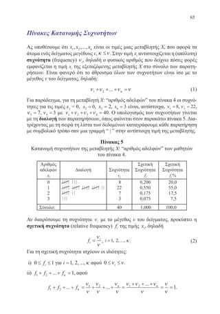 65
Πίνακες Κατανομής Συχνοτήτων
Ας υποθέσουμε ότι x x x1 2, ,..., κ είναι οι τιμές μιας μεταβλητής Χ, που αφορά τα
άτομα ενός δείγματος μεγέθους v, κ ν≤ . Στην τιμή xi αντιστοιχίζεται η (απόλυτη)
συχνότητα (frequency) νi, δηλαδή ο φυσικός αριθμός που δείχνει πόσες φορές
εμφανίζεται η τιμή xi της εξεταζόμενης μεταβλητής Χ στο σύνολο των παρατη-
ρήσεων. Είναι φανερό ότι το άθροισμα όλων των συχνοτήτων είναι ίσο με το
μέγεθος ν του δείγματος, δηλαδή:
ν ν ν νκ1 2+ + + =... 	 (1)
Για παράδειγμα, για τη μεταβλητή Χ: “αριθμός αδελφών” του πίνακα 4 οι συχνό-
τητες για τις τιμές x1
= 0, x2 0= , x3 2= , x4 3= είναι, αντίστοιχα, ν1 8= , ν2 22= ,
ν3 7= , ν4 3= με ν ν ν ν1 2 3 4 40+ + + = . Ο υπολογισμός των συχνοτήτων γίνεται
με τη διαλογή των παρατηρήσεων, όπως φαίνεται στον παρακάτω πίνακα 5. Δια-
τρέχοντας με τη σειρά τη λίστα των δεδομένων καταγράφουμε κάθε παρατήρηση
με συμβολικό τρόπο σαν μια γραμμή “ | ” στην αντίστοιχη τιμή της μεταβλητής.
Πίνακας 5
Κατανομή συχνοτήτων της μεταβλητής Χ: “αριθμός αδελφών” των μαθητών
του πίνακα 4.
Αν διαιρέσουμε τη συχνότητα νi με το μέγεθος ν του δείγματος, προκύπτει η
σχετική συχνότητα (relative frequency) fi της τιμής xi, δηλαδή
fi
i
=
ν
ν
, i =1 2, , ..., κ. 	 (2)
Για τη σχετική συχνότητα ισχύουν οι ιδιότητες:
i) 0 1≤ ≤fi για i =1 2, , ,... κ αφού 0 ≤ ≤ν νi .
ii) f f f1 2 1+ + + =... κ , αφού
f f f1 2
1 2 1 2
1+ + + = + + + =
+ + +
= =... ...
...
κ
κ κν
ν
ν
ν
ν
ν
ν ν ν
ν
ν
ν
.
22-0088-02.indd 65 6/9/2013 11:12:03 πμ
 