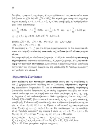 66
Συνήθως, τις σχετικές συχνότητες fi τις εκφράζουμε επί τοις εκατό, οπότε συμ-
βολίζονται με fi %, δηλαδή f fi i% =100 . Για παράδειγμα, οι σχετικές συχνότη-
τες για τις τιμές x1 0= , x2 1= , x3 2= , x4 3= της μεταβλητής Χ: “αριθμός αδελ-
φών” είναι αντιστοίχως:
f1
8
40
0 20= = , , f2
22
40
0 55= = , , f3
7
40
0 175= = , και f4
3
40
0 075= = , με
f f f f1 2 3 4 0 20 0 55 0 175 0 075 1+ + + = + + + =, , , , .
Συνεπώς f1 20% = , f2 55% = , f3
%=17,5 και f4 7 5% ,= με
f f f f1 2 3 4 100% % % %+ + + = .
Οι ποσότητες xi , νi , fi για ένα δείγμα συγκεντρώνονται σε ένα συνοπτικό πί-
νακα, που ονομάζεται πίνακας κατανομής συχνοτήτων ή απλά πίνακας συχνο-
τήτων.
Για μια μεταβλητή, το σύνολο των ζευγών ( , )xi iν λέμε ότι αποτελεί την κατανομή
συχνοτήτων και το σύνολο των ζευγών ( , )x fi i , ή των ζευγών ( , %)x fi i , την κατα-
νομή των σχετικών συχνοτήτων. Στον πίνακα 5 παρουσιάζονται οι κατανομές
συχνοτήτων και σχετικών συχνοτήτων της μεταβλητής Χ: “αριθμός αδελφών”
των μαθητών του πίνακα 4.
Αθροιστικές Συχνότητες
Στην περίπτωση των ποσοτικών μεταβλητών εκτός από τις συχνότητες νi
και fi χρησιμοποιούνται συνήθως και οι λεγόμενες αθροιστικές συχνότη-
τες (cumulative frequencies) Ni και οι αθροιστικές σχετικές συχνότητες
(cumulative relative frequencies) Fi , οι οποίες εκφράζουν το πλήθος και το πο-
σοστό αντίστοιχα των παρατηρήσεων που είναι μικρότερες ή ίσες της τιμής
xi
. Συχνά οι Fi πολλαπλασιάζονται επί 100 εκφραζόμενες έτσι επί τοις εκατό,
δηλαδή F Fi i% =100 , βλέπε πίνακα 6. Αν οι τιμές x x x1 2, , ..., κ μιας ποσοτικής
μεταβλητής Χ είναι σε αύξουσα διάταξη, τότε η αθροιστική συχνότητα της τι-
μής xi είναι Ni i= + + +ν ν ν1 2 .... . Όμοια, η αθροιστική σχετική συχνότητα
είναι , για i =1 2, , ...,κ. Για παράδειγμα, για τη μεταβλη-
τή Χ: “αριθμός αδελφών” του πίνακα 4 είναι Ν1 1 8= =ν , Ν 2 1 2 30= + =ν ν ,
Ν 3 1 2 3 37= + + =ν ν ν και Ν 4 1 2 3 4 40= + + + = =ν ν ν ν ν , οπότε
F f1 1 0 20= = , , 	 F f f2 1 2 0 75= + = , , 	 F f f f3 1 2 3 0 925= + + = , και
F f f f f4 1 2 3 4 1= + + + = , οπότε F1 20% = , F2 75% = , F3 92 5% ,= και
F4 100% = . Είναι φανερό ότι ισχύουν οι σχέσεις:
22-0088-02.indd 66 6/9/2013 11:12:10 πμ
 