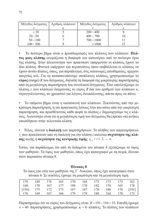 72
• Το δεύτερο βήμα είναι ο προσδιορισμός του πλάτους των κλάσεων. Πλά-
τος μιας κλάσης ονομάζεται η διαφορά του κατωτέρου από το ανώτερο όριο
της κλάσης. Στην πλειονότητα των πρακτικών εφαρμογών οι κλάσεις έχουν το
ίδιο πλάτος. Φυσικά υπάρχουν και περιπτώσεις όπου επιβάλλεται οι κλάσεις να
έχουν άνισο πλάτος, όπως, για παράδειγμα, στις κατανομές εισοδήματος, ημερών
απεργίας κτλ. Για να κατασκευάσουμε ισοπλατείς κλάσεις, χρησιμοποιούμε το
εύρος (range) R του δείγματος, δηλαδή τη διαφορά της μικρότερης παρατήρησης
από τη μεγαλύτερη παρατήρηση του συνολικού δείγματος. Τότε υπολογίζουμε το
πλάτος c των κλάσεων διαιρώντας το εύρος R διά του αριθμού των κλάσεων κ,
στρογγυλεύοντας, αν χρειαστεί για λόγους διευκόλυνσης, πάντα προς τα πάνω.
• Το επόμενο βήμα είναι η κατασκευή των κλάσεων. Ξεκινώντας από την μι-
κρότερη παρατήρηση, ή για πρακτικούς λόγους λίγο πιο κάτω από την μικρότερη
παρατήρηση, και προσθέτοντας κάθε φορά το πλάτος c δημιουργούμε τις κ κλά-
σεις. Αυτονόητο είναι ότι η μεγαλύτερη τιμή του δείγματος θα (πρέπει να) ανήκει
οπωσδήποτε στην τελευταία κλάση.
• Τέλος, γίνεται η διαλογή των παρατηρήσεων. Το πλήθος των παρατηρήσεων
νi
που προκύπτουν από τη διαλογή για την κλάση i καλείται συχνότητα της κλά-
σης αυτής ή συχνότητα της κεντρικής τιμής xi , i =1 2, , ..., κ.
Έστω, για παράδειγμα, ότι από τα δεδομένα του πίνακα 4 εξετάζουμε το ύψος
των μαθητών. Το ύψος των μαθητών, όπως έχει καταγραφεί με τη σειρά, δίνεται
στον παρακάτω πίνακα 8.
Πίνακας 8
Το ύψος (σε cm) των μαθητών της Γ΄ Λυκείου, όπως έχει καταγραφεί στον
πίνακα 4. Σε αγκύλες έχουμε τη μικρότερη και τη μεγαλύτερη τιμή.
Παρατηρούμε ότι το εύρος του δείγματος είναι R = − =191 156 35. Επειδή έχουμε
ν = 40 παρατηρήσεις, χρησιμοποιούμε κ = 6 κλάσεις. Το πλάτος των κλάσεων
22-0088-02.indd 72 6/9/2013 11:12:14 πμ
 