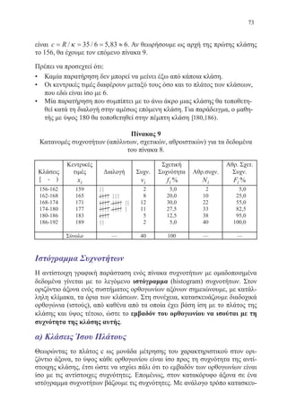 73
είναι c R= = = ≈/ / ,κ 35 6 5 83 6. Αν θεωρήσουμε ως αρχή της πρώτης κλάσης
το 156, θα έχουμε τον επόμενο πίνακα 9.
Πρέπει να προσεχτεί ότι:
•	 Καμία παρατήρηση δεν μπορεί να μείνει έξω από κάποια κλάση.
•	 Οι κεντρικές τιμές διαφέρουν μεταξύ τους όσο και το πλάτος των κλάσεων,
που εδώ είναι ίσο με 6.
•	 Μία παρατήρηση που συμπίπτει με το άνω άκρο μιας κλάσης θα τοποθετη-
θεί κατά τη διαλογή στην αμέσως επόμενη κλάση. Για παράδειγμα, ο μαθη-
τής με ύψος 180 θα τοποθετηθεί στην πέμπτη κλάση [ , )180 186 .
Πίνακας 9
Κατανομές συχνοτήτων (απόλυτων, σχετικών, αθροιστικών) για τα δεδομένα
του πίνακα 8.
Ιστόγραμμα Συχνοτήτων
Η αντίστοιχη γραφική παράσταση ενός πίνακα συχνοτήτων με ομαδοποιημένα
δεδομένα γίνεται με το λεγόμενο ιστόγραμμα (histogram) συχνοτήτων. Στον
οριζόντιο άξονα ενός συστήματος ορθογωνίων αξόνων σημειώνουμε, με κατάλ-
ληλη κλίμακα, τα όρια των κλάσεων. Στη συνέχεια, κατασκευάζουμε διαδοχικά
ορθογώνια (ιστούς), από καθένα από τα οποία έχει βάση ίση με το πλάτος της
κλάσης και ύψος τέτοιο, ώστε το εμβαδόν του ορθογωνίου να ισούται με τη
συχνότητα της κλάσης αυτής.
α) Κλάσεις Ίσου Πλάτους
Θεωρώντας το πλάτος c ως μονάδα μέτρησης του χαρακτηριστικού στον ορι-
ζόντιο άξονα, το ύψος κάθε ορθογωνίου είναι ίσο προς τη συχνότητα της αντί-
στοιχης κλάσης, έτσι ώστε να ισχύει πάλι ότι το εμβαδόν των ορθογωνίων είναι
ίσο με τις αντίστοιχες συχνότητες. Επομένως, στον κατακόρυφο άξονα σε ένα
ιστόγραμμα συχνοτήτων βάζουμε τις συχνότητες. Με ανάλογο τρόπο κατασκευ-
22-0088-02.indd 73 6/9/2013 11:12:14 πμ
 