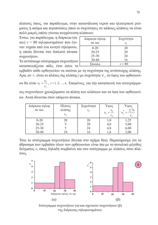 75
πλάτους όπως, για παράδειγμα, στην κατανάλωση νερού και ηλεκτρικού ρεύ-
ματος ή ακόμα και περιπτώσεις όπου οι συχνότητες σε κάποιες κλάσεις να είναι
πολύ μικρές οπότε γίνεται συγχώνευση κλάσεων.
Έστω, για παράδειγμα, η διάρκεια (σε
sec) v = 80 τηλεφωνημάτων που έγι-
ναν τυχαία από ένα κινητό τηλέφωνο,
η οποία δίνεται στο διπλανό πίνακα
συχνοτήτων.
Το αντίστοιχο ιστόγραμμα συχνοτήτων
κατασκευάζεται πάλι, έτσι ώστε το
εμβαδόν κάθε ορθογωνίου να ισούται με τη συχνότητα της αντίστοιχης κλάσης.
Άρα, αν ci είναι το πλάτος της κλάσης i με συχνότητα νi , το ύψος του ορθογωνί-
ου θα είναι υ
ν
i
i
ic
= , i =1 2, , ..., κ. Επομένως, για την κατασκευή του ιστογράμμα-
τος συχνοτήτων χρειαζόμαστε τα πλάτη των κλάσεων και τα ύψη των ορθογωνί-
ων. Αυτά δίνονται στον επόμενο πίνακα.
Τότε το ιστόγραμμα συχνοτήτων δίνεται στο σχήμα 8(α). Παρατηρούμε ότι το
άθροισμα των εμβαδών όλων των ορθογωνίων είναι ίσο με το συνολικό μέγεθος
δείγματος ν, όπως δηλαδή συμβαίνει και στο ιστόγραμμα με κλάσεις ίσου πλά-
τους.
(α) (β)
Ιστόγραμμα συχνοτήτων (α) και σχετικών συχνοτήτων (β)
της διάρκειας τηλεφωνημάτων.
8
22-0088-02.indd 75 6/9/2013 11:12:15 πμ
 