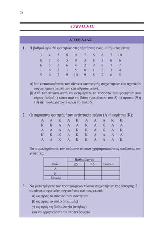 78
ΑΣΚΗΣΕΙΣ
Α΄ ΟΜΑΔΑΣ
1.	 Η βαθμολογία 50 φοιτητών στις εξετάσεις ενός μαθήματος είναι:
3 4 5 8 9 7 6 8 7 10
8 7 6 5 9 3 8 5 6 6
6 3 5 6 4 2 9 8 7 7
1 6 3 1 5 8 1 2 3 4
5 6 7 9 10 9 8 7 6 5
α)	Να κατασκευάσετε τον πίνακα κατανομής συχνοτήτων και σχετικών
συχνοτήτων (απολύτων και αθροιστικών).
β)	Από τον πίνακα αυτό να εκτιμήσετε το ποσοστό των φοιτητών που
πήραν βαθμό i) κάτω από τη βάση (μικρότερο του 5) ii) άριστα (9 ή
10) iii) τουλάχιστον 7 αλλά το πολύ 9.
2.	 Οι παραπάνω φοιτητές ήταν αντίστοιχα αγόρια (Α) ή κορίτσια (Κ):
Α Α Κ Α Κ Α Α Α Κ Κ
Κ Κ Α Α Α Κ Α Κ Α Α
Α Α Α Α Κ Κ Α Κ Α Κ
Κ Κ Κ Α Κ Κ Α Α Α Α
Α Α Κ Α Κ Κ Α Α Α Κ
	 Να συμπληρώσετε τον επόμενο πίνακα χρησιμοποιώντας απόλυτες συ-
χνότητες.
3.	 Να μετατρέψετε τον προηγούμενο πίνακα συχνοτήτων της άσκησης 2
σε πίνακα σχετικών συχνοτήτων επί τοις εκατό:
	 α) ως προς το σύνολο των φοιτητών
	 β) ως προς το φύλο (γραμμές)
	 γ) ως προς τη βαθμολογία (στήλες)
	 και να ερμηνεύσετε τα αποτελέσματα.
5≤5
22-0088-02.indd 78 6/9/2013 11:12:18 πμ
 