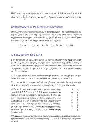 90
Η διάμεσος των παρατηρήσεων που είναι δεξιά του δ, δηλαδή των 5 6 6 8 8 9,
είναι το Q3
6 8
2
7=
+
= . (Όμως το ακριβές, σύμφωνα με τον ορισμό είναι Q3 6= ).
Εκατοστημόρια σε Ομαδοποιημένα Δεδομένα
Ο υπολογισμός των εκατοστημορίων (ή τεταρτημορίων) σε ομαδοποιημένα δε-
δομένα γίνεται όπως και στη διάμεσο από το πολύγωνο αθροιστικών σχετικών
συχνοτήτων. Στο σχήμα 13 δίνονται τα Q1, Q2 = δ, Q3 και P10, P90 για τα δεδομένα
του πίνακα 9, από το οποίο βρίσκουμε κατά προσέγγιση:
P10 162 5= , , Q1 168= , δ =173, Q3 178= και P90 184= .
ε) Επικρατούσα Τιμή ( )0M
Στην περίπτωση μη ομαδοποιημένων δεδομένων επικρατούσα τιμή ή κορυφή
(mode) M0 ορίζεται ως η παρατήρηση με τη μεγαλύτερη συχνότητα. Είναι προ-
φανές ότι η επικρατούσα τιμή μπορεί να οριστεί και στην περίπτωση ποιοτικών
δεδομένων, ενώ τα άλλα μέτρα που είδαμε ορίζονται μόνο για ποσοτικά δεδομέ-
να. Για παράδειγμα:
α) Η επικρατούσα τιμή (επικρατούσα απασχόληση) για την απασχόληση των μα-
θητών του πίνακα 7 στον ελεύθερο χρόνο τους είναι M0 = “Μουσικήˮ.
β) Η επικρατούσα τιμή του αριθμού των αδελφών των μαθητών στον πίνακα 6
είναι M0 1= , δηλαδή οι περισσότερες οικογένειες (55%) έχουν δύο παιδιά.
γ) Για να βρούμε την επικρατούσα τιμή των παρατηρή-
σεων 0 1 1 2 2 2 3 4 4 4 5 5 7 8, κατασκευάζουμε το
διπλανό πίνακα συχνοτήτων. Οι τιμές 2 και 4 είναι και
οι δύο επικρατούσες τιμές, γιατί καθεμιά έχει συχνότητα
3. Βλέπουμε εδώ ότι η επικρατούσα τιμή μπορεί να μην
είναι μοναδική. Όταν έχουμε δύο κορυφές, η αντίστοι-
χη κατανομή συχνοτήτων λέγεται δικόρυφη (bimodal),
ενώ όταν έχουμε πολλές κορυφές λέγεται πολυκόρυφη
(multimodal).
δ) Όταν όλες οι παρατηρήσεις είναι διαφορετικές, τότε λέμε ότι δεν υπάρχει επι-
κρατούσα τιμή. Έτσι, για τις παρατηρήσεις 0, 1, 2, 7, 8, 9 δεν έχουμε επικρατού-
σα τιμή.
22-0088-02.indd 90 6/9/2013 11:12:35 πμ
 