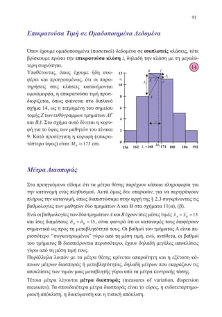 91
Επικρατούσα Τιμή σε Ομαδοποιημένα Δεδομένα
Όταν έχουμε ομαδοποιημένα (ποσοτικά) δεδομένα σε ισοπλατείς κλάσεις, τότε
βρίσκουμε πρώτα την επικρατούσα κλάση i, δηλαδή την κλάση με τη μεγαλύ-
τερη συχνότητα.
Υποθέτοντας, όπως έχουμε ήδη ανα-
φέρει και προηγουμένως, ότι οι παρα-
τηρήσεις στις κλάσεις κατανέμονται
ομοιόμορφα, η επικρατούσα τιμή προσ-
διορίζεται, όπως φαίνεται στο διπλανό
σχήμα 14, ως η τετμημένη του σημείου
τομής Ζ των ευθύγραμμων τμημάτων ΑΓ
και ΒΔ. Στο σχήμα αυτό δίνεται η κορυ-
φή για το ύψος των μαθητών του πίνακα
9. Κατά προσέγγιση η κορυφή (επικρα-
τέστερο ύψος) είναι M0 173» cm.
Μέτρα Διασποράς
Στα προηγούμενα είδαμε ότι τα μέτρα θέσης παρέχουν κάποια πληροφορία για
την κατανομή ενός πληθυσμού. Αυτά όμως δεν επαρκούν, για να περιγράψουν
πλήρως την κατανομή, όπως διαπιστώσαμε στην αρχή της § 2.3 συγκρίνοντας τις
βαθμολογίες των μαθητών δύο τμημάτων Α και Β στα σχήματα 11(α), (β).
Ενώ οι βαθμολογίες των δύο τμημάτων Α και Β έχουν ίσες μέσες τιμές x xA B= = 15
και ίσες διαμέσους δ δΑ Β= =15, είναι φανερό ότι οι κατανομές τους διαφέρουν
σημαντικά ως προς τη μεταβλητότητά τους. Οι βαθμοί του τμήματος Α είναι πε-
ρισσότερο ‘‘συγκεντρωμένοι” γύρω από τη μέση τιμή, ενώ, αντίθετα, οι βαθμοί
του τμήματος Β διασπείρονται περισσότερο, έχουν δηλαδή μεγάλες αποκλίσεις
γύρω από τη μέση τιμή τους.
Παράλληλα λοιπόν με τα μέτρα θέσης κρίνεται απαραίτητη και η εξέταση κά-
ποιων μέτρων διασποράς ή μεταβλητότητας, δηλαδή μέτρων που εκφράζουν τις
αποκλίσεις των τιμών μιας μεταβλητής γύρω από τα μέτρα κεντρικής τάσης.
Τέτοια μέτρα λέγονται μέτρα διασποράς (measures of variation, dispersion
measures). Τα σπουδαιότερα μέτρα διασποράς είναι το εύρος, η ενδοτεταρτημο-
ριακή απόκλιση, η διακύμανση και η τυπική απόκλιση.
14
22-0088-02.indd 91 6/9/2013 11:12:36 πμ
 