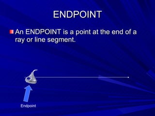 ENDPOINT An ENDPOINT is a point at the end of a ray or line segment. Endpoint 
