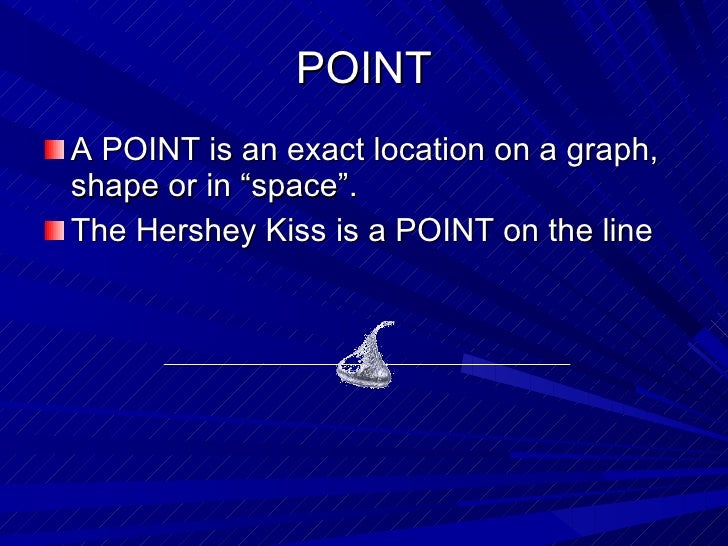 Math geometry vocabulary