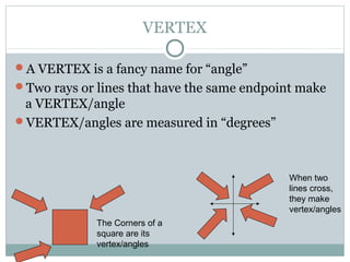 Math geometry vocabulary | PPT