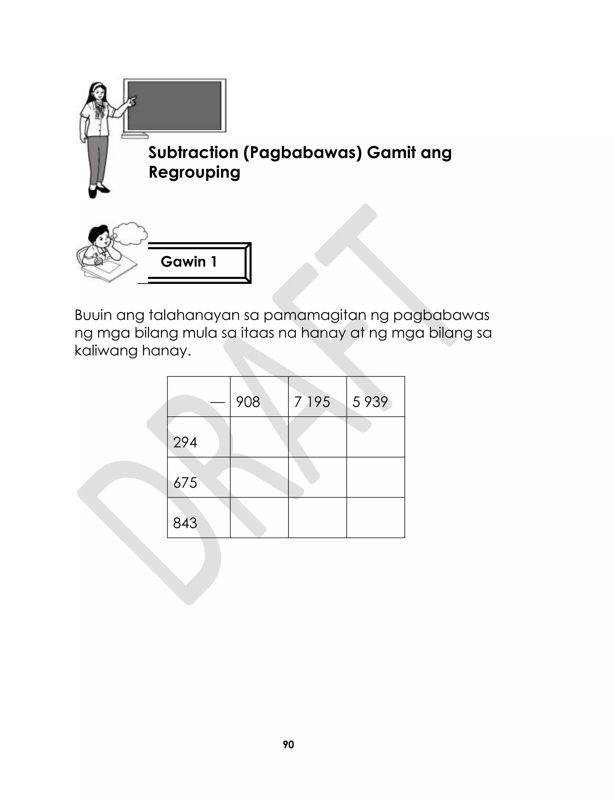 90
Buuin ang talahanayan sa pamamagitan ng pagbabawas
ng mga bilang mula sa itaas na hanay at ng mga bilang sa
kaliwang hanay.
__ 908 7 195 5 939
294
675
843
Aralin 22
Subtraction (Pagbabawas) Gamit ang
Regrouping
Gawin 1
 