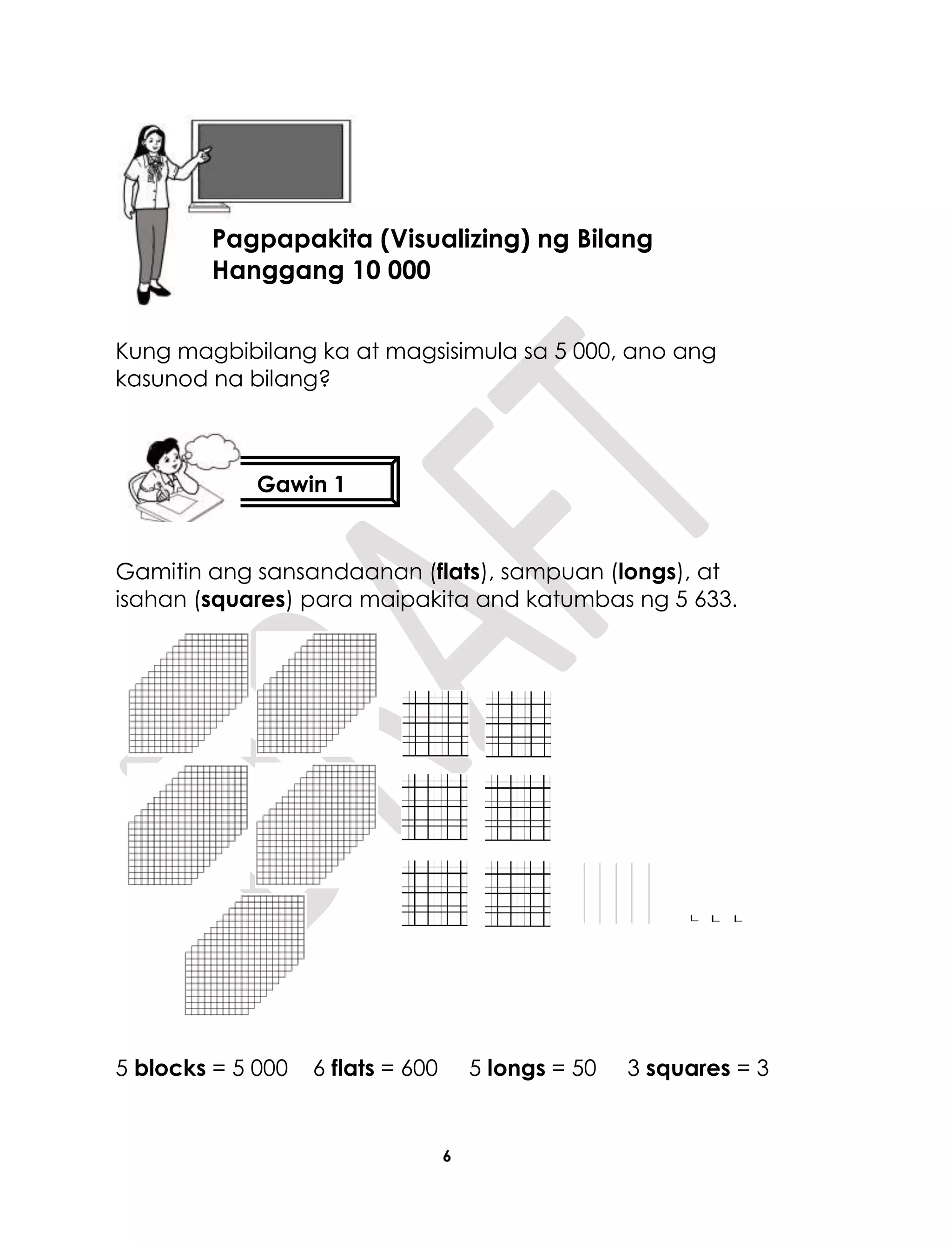 6
Kung magbibilang ka at magsisimula sa 5 000, ano ang
kasunod na bilang?
Gamitin ang sansandaanan (flats), sampuan (longs), at
isahan (squares) para maipakita and katumbas ng 5 633.
5 blocks = 5 000 6 flats = 600 5 longs = 50 3 squares = 3
Aralin 2
Pagpapakita (Visualizing) ng Bilang
Hanggang 10 000
Gawin 1
 
