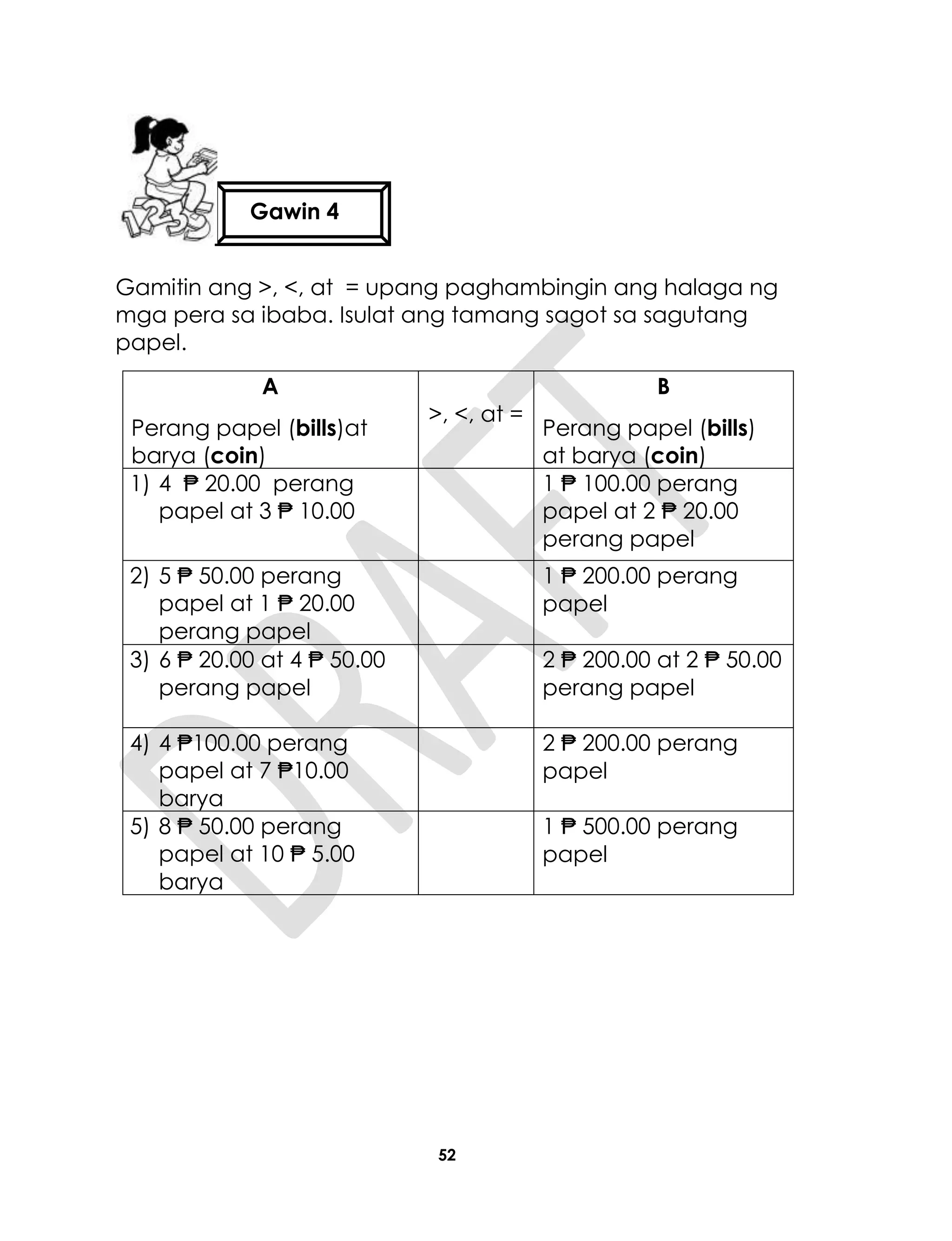 52
Gamitin ang >, <, at = upang paghambingin ang halaga ng
mga pera sa ibaba. Isulat ang tamang sagot sa sagutang
papel.
A
Perang papel (bills)at
barya (coin)
>, <, at =
B
Perang papel (bills)
at barya (coin)
1) 4 ₱ 20.00 perang
papel at 3 ₱ 10.00
1 ₱ 100.00 perang
papel at 2 ₱ 20.00
perang papel
2) 5 ₱ 50.00 perang
papel at 1 ₱ 20.00
perang papel
1 ₱ 200.00 perang
papel
3) 6 ₱ 20.00 at 4 ₱ 50.00
perang papel
2 ₱ 200.00 at 2 ₱ 50.00
perang papel
4) 4 ₱100.00 perang
papel at 7 ₱10.00
barya
2 ₱ 200.00 perang
papel
5) 8 ₱ 50.00 perang
papel at 10 ₱ 5.00
barya
1 ₱ 500.00 perang
papel
Gawin 4
 