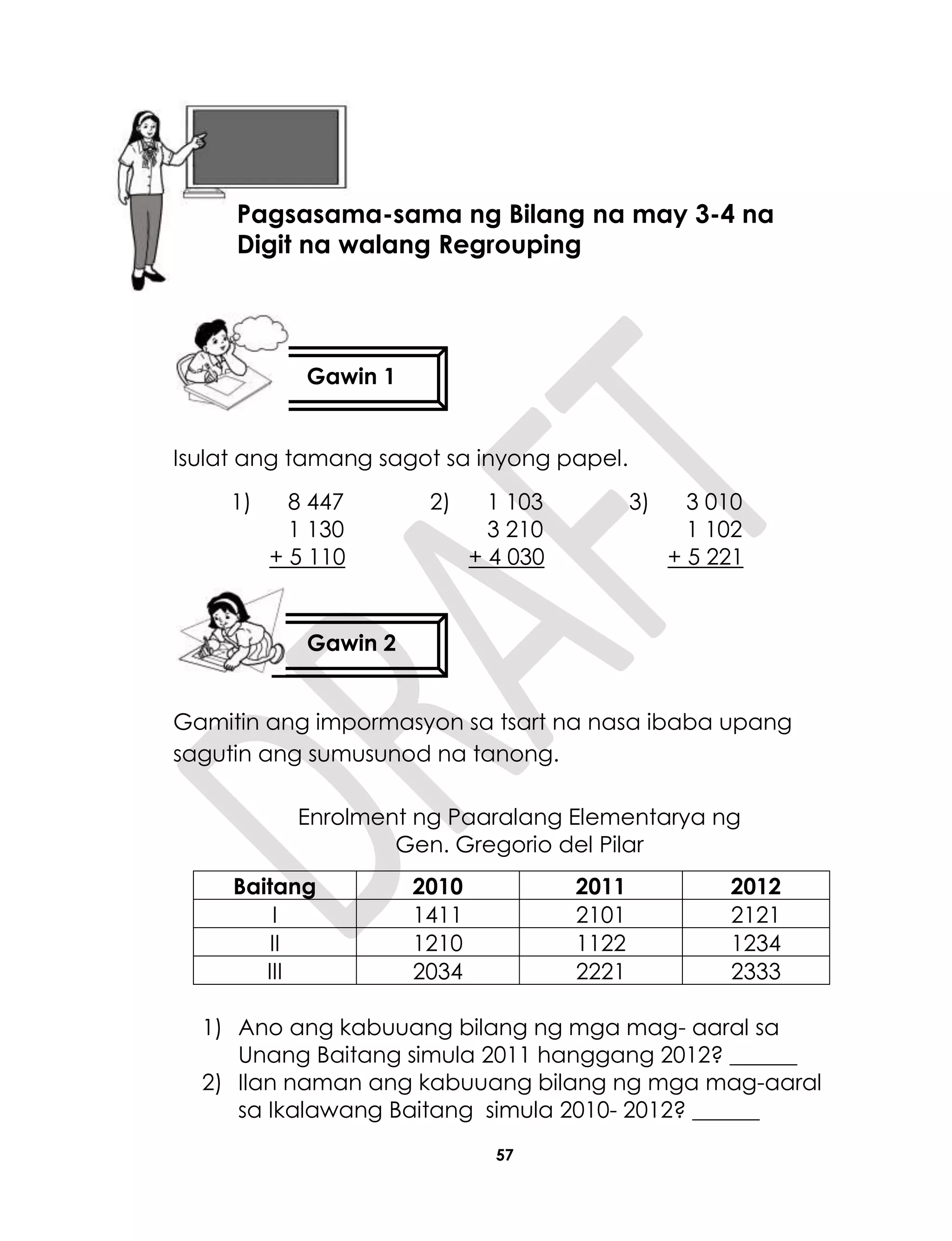 57
Isulat ang tamang sagot sa inyong papel.
1) 8 447
1 130
+ 5 110
2) 1 103
3 210
+ 4 030
3) 3 010
1 102
+ 5 221
Gamitin ang impormasyon sa tsart na nasa ibaba upang
sagutin ang sumusunod na tanong.
Enrolment ng Paaralang Elementarya ng
Gen. Gregorio del Pilar
Baitang 2010 2011 2012
I 1411 2101 2121
II 1210 1122 1234
III 2034 2221 2333
1) Ano ang kabuuang bilang ng mga mag- aaral sa
Unang Baitang simula 2011 hanggang 2012? ______
2) Ilan naman ang kabuuang bilang ng mga mag-aaral
sa Ikalawang Baitang simula 2010- 2012? ______
Lesson 13
Gawin 1
Gawin 2
Aralin 13
Pagsasama-sama ng Bilang na may 3-4 na
Digit na walang Regrouping
 