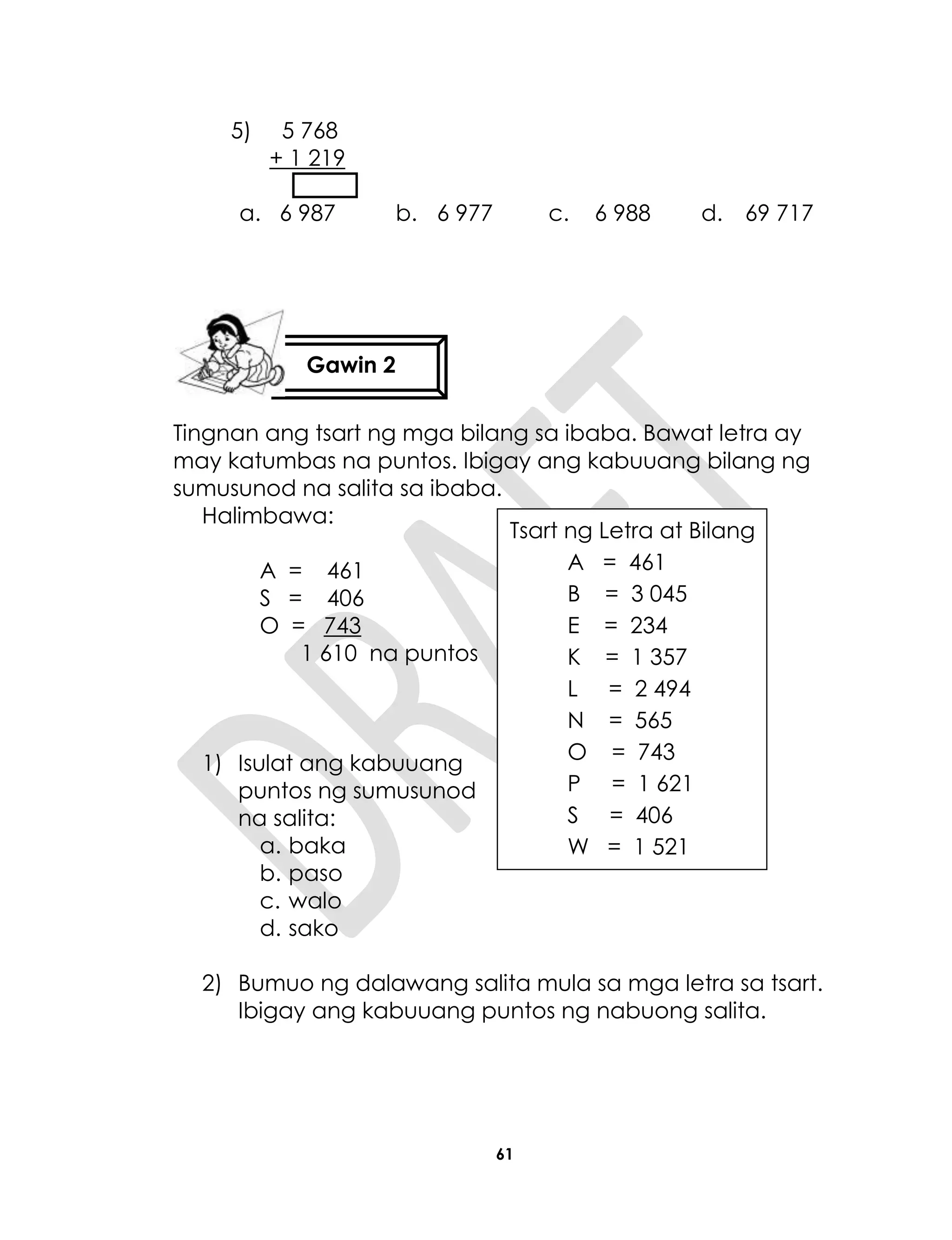 61
5) 5 768
+ 1 219
a. 6 987 b. 6 977 c. 6 988 d. 69 717
Tingnan ang tsart ng mga bilang sa ibaba. Bawat letra ay
may katumbas na puntos. Ibigay ang kabuuang bilang ng
sumusunod na salita sa ibaba.
Halimbawa:
A = 461
S = 406
O = 743
1 610 na puntos
1) Isulat ang kabuuang
puntos ng sumusunod
na salita:
a. baka
b. paso
c. walo
d. sako
2) Bumuo ng dalawang salita mula sa mga letra sa tsart.
Ibigay ang kabuuang puntos ng nabuong salita.
Gawin 2
Tsart ng Letra at Bilang
A = 461
B = 3 045
E = 234
K = 1 357
L = 2 494
N = 565
O = 743
P = 1 621
S = 406
W = 1 521
 