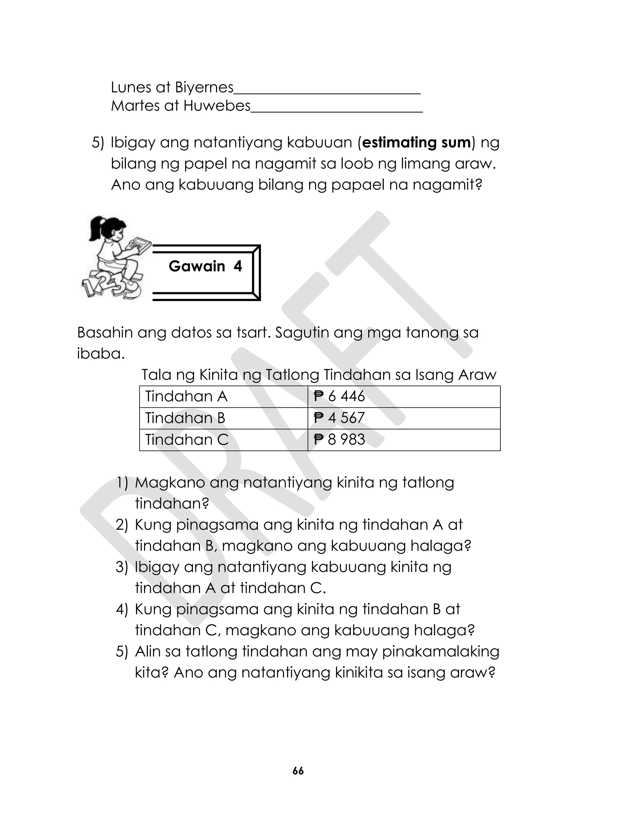 66
Lunes at Biyernes_________________________
Martes at Huwebes_______________________
5) Ibigay ang natantiyang kabuuan (estimating sum) ng
bilang ng papel na nagamit sa loob ng limang araw.
Ano ang kabuuang bilang ng papael na nagamit?
Basahin ang datos sa tsart. Sagutin ang mga tanong sa
ibaba.
Tala ng Kinita ng Tatlong Tindahan sa Isang Araw
Tindahan A ₱ 6 446
Tindahan B ₱ 4 567
Tindahan C ₱ 8 983
1) Magkano ang natantiyang kinita ng tatlong
tindahan?
2) Kung pinagsama ang kinita ng tindahan A at
tindahan B, magkano ang kabuuang halaga?
3) Ibigay ang natantiyang kabuuang kinita ng
tindahan A at tindahan C.
4) Kung pinagsama ang kinita ng tindahan B at
tindahan C, magkano ang kabuuang halaga?
5) Alin sa tatlong tindahan ang may pinakamalaking
kita? Ano ang natantiyang kinikita sa isang araw?
Gawain 4
 