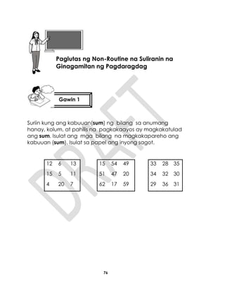 76
Suriin kung ang kabuuan(sum) ng bilang sa anumang
hanay, kolum, at pahilis na pagkakaayos ay magkakatulad
ang sum. Isulat ang mga bilang na magkakapareho ang
kabuuan (sum). Isulat sa papel ang inyong sagot.
12 6 13 15 54 49 33 28 35
15 5 11 51 47 20 34 32 30
4 20 7 62 17 59 29 36 31
Aralin 19
Paglutas ng Non-Routine na Suliranin na
Ginagamitan ng Pagdaragdag
involvinAddition
Gawin 1
 