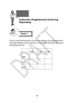 90
Buuin ang talahanayan sa pamamagitan ng pagbabawas
ng mga bilang mula sa itaas na hanay at ng mga bilang sa
kaliwang hanay.
__ 908 7 195 5 939
294
675
843
Aralin 22
Subtraction (Pagbabawas) Gamit ang
Regrouping
Gawin 1
 