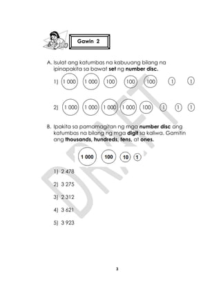3
A. Isulat ang katumbas na kabuuang bilang na
ipinapakita sa bawat set ng number disc.
1) 1 000 1 000 100 100 100 1 1
2) 1 000 1 000 1 000 1 000 100 1 1 1
B. Ipakita sa pamamagitan ng mga number disc ang
katumbas na bilang ng mga digit sa kaliwa. Gamitin
ang thousands, hundreds, tens, at ones.
1) 2 478
2) 3 275
3) 2 312
4) 3 621
5) 3 923
Gawin 2
 