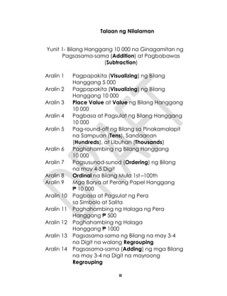 iii
Talaan ng Nilalaman
Yunit 1- Bilang Hanggang 10 000 na Ginagamitan ng
Pagsasama-sama (Addition) at Pagbabawas
(Subtraction)
Aralin 1 Pagpapakita (Visualizing) ng Bilang
Hanggang 5 000
Aralin 2 Pagpapakita (Visualizing) ng Bilang
Hanggang 10 000
Aralin 3 Place Value at Value ng Bilang Hanggang
10 000
Aralin 4 Pagbasa at Pagsulat ng Bilang Hanggang
10 000
Aralin 5 Pag-round-off ng Bilang sa Pinakamalapit
na Sampuan (Tens), Sandaanan
(Hundreds), at Libuhan (Thousands)
Aralin 6 Paghahambing ng Bilang Hanggang
10 000
Aralin 7 Pagsusunod-sunod (Ordering) ng Bilang
na may 4-5 Digit
Aralin 8 Ordinal na Bilang Mula 1st –100th
Aralin 9 Mga Barya at Perang Papel Hanggang
₱ 10 000
Aralin 10 Pagbasa at Pagsulat ng Pera
sa Simbolo at Salita
Aralin 11 Paghahambing ng Halaga ng Pera
Hanggang ₱ 500
Aralin 12 Paghahambing ng Halaga
Hanggang ₱ 1000
Aralin 13 Pagsasama-sama ng Bilang na may 3-4
na Digit na walang Regrouping
Aralin 14 Pagsasama-sama (Adding) ng mga Bilang
na may 3-4 na Digit na mayroong
Regrouping
 