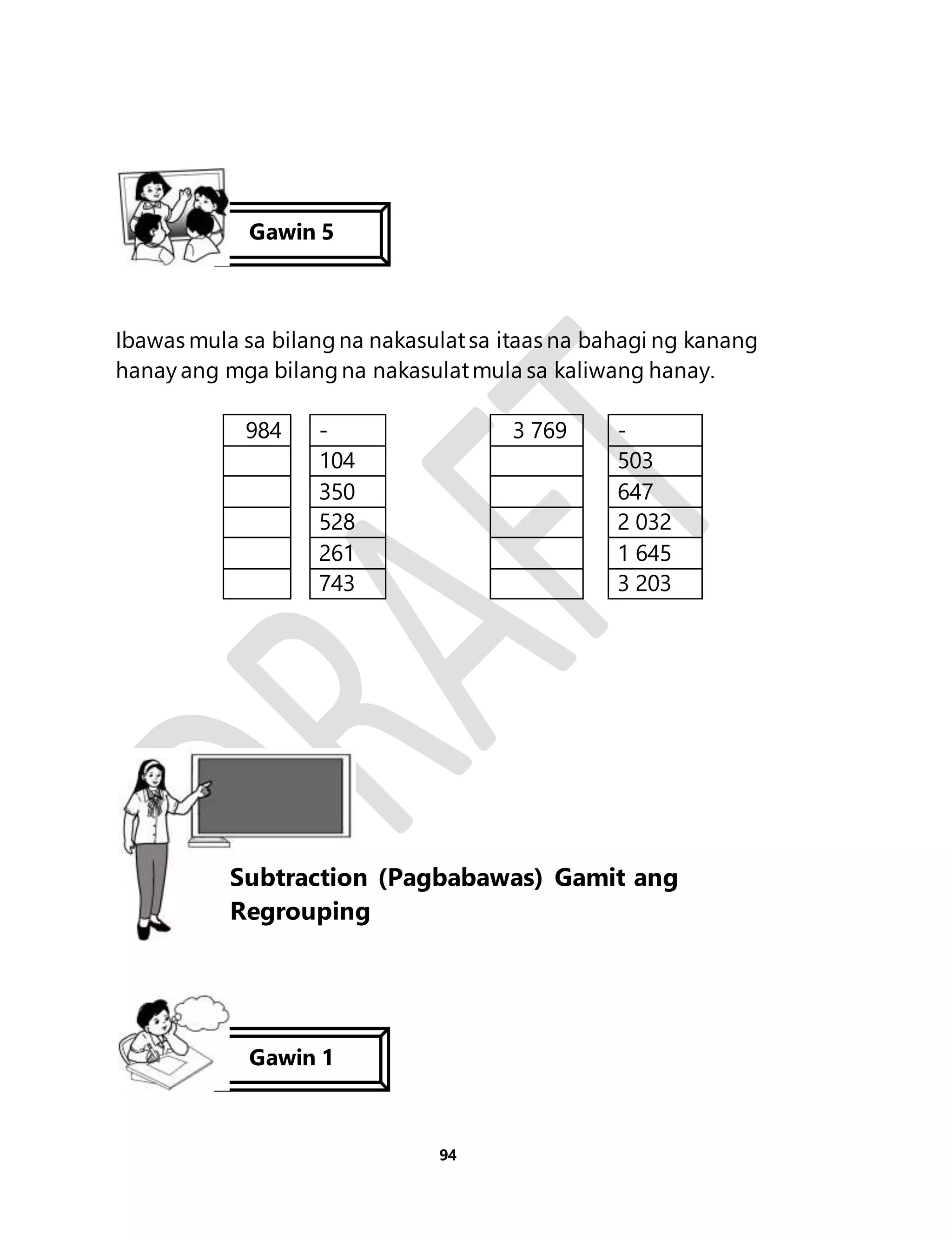 Ibawas mula sa bilang na nakasulat sa itaas na bahagi ng kanang 
hanay ang mga bilang na nakasulat mula sa kaliwang hanay. 
984 - 3 769 - 
104 503 
350 647 
528 2 032 
261 1 645 
743 3 203 
94 
Gawin 5 
Aralin 22 
Subtraction (Pagbabawas) Gamit ang 
Regrouping 
Gawin 1 
 