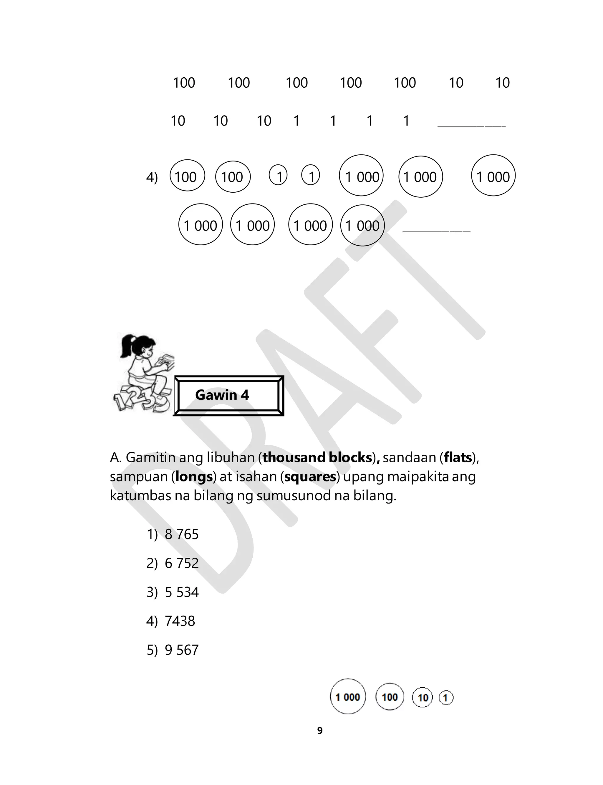 100 100 100 100 100 10 10 
10 10 10 1 1 1 1 _________________ 
4) 100 100 1 1 1 000 1 000 1 000 
1 000 1 000 1 000 1 000 _________________ 
Gawin 4 
A. Gamitin ang libuhan (thousand blocks), sandaan (flats), 
sampuan (longs) at isahan (squares) upang maipakita ang 
katumbas na bilang ng sumusunod na bilang. 
9 
1) 8 765 
2) 6 752 
3) 5 534 
4) 7438 
5) 9 567 
 