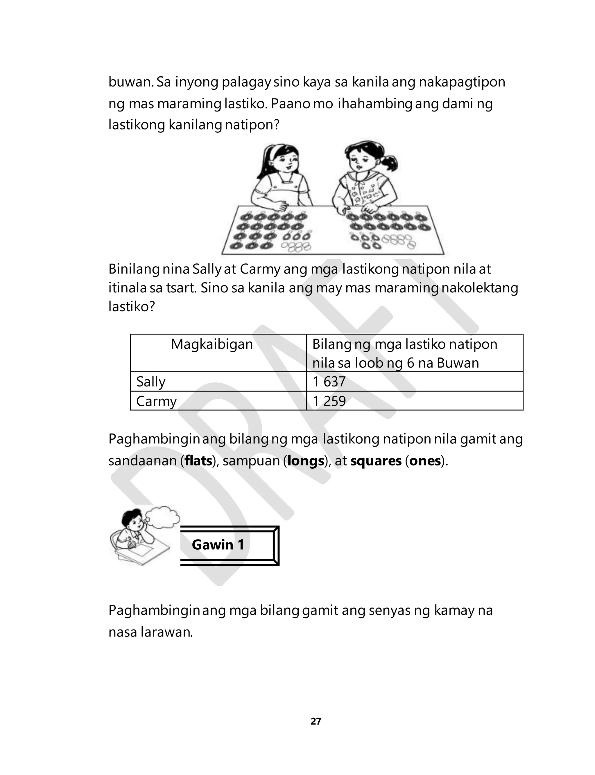 buwan. Sa inyong palagay sino kaya sa kanila ang nakapagtipon 
ng mas maraming lastiko. Paano mo ihahambing ang dami ng 
lastikong kanilang natipon? 
Binilang nina Sally at Carmy ang mga lastikong natipon nila at 
itinala sa tsart. Sino sa kanila ang may mas maraming nakolektang 
lastiko? 
Magkaibigan 
Bilang ng mga lastiko natipon 
nila sa loob ng 6 na Buwan 
Sally 1 637 
Carmy 1 259 
Paghambingin ang bilang ng mga lastikong natipon nila gamit ang 
sandaanan (flats), sampuan (longs), at squares (ones). 
Paghambingin ang mga bilang gamit ang senyas ng kamay na 
nasa larawan. 
27 
Gawin 1 
 