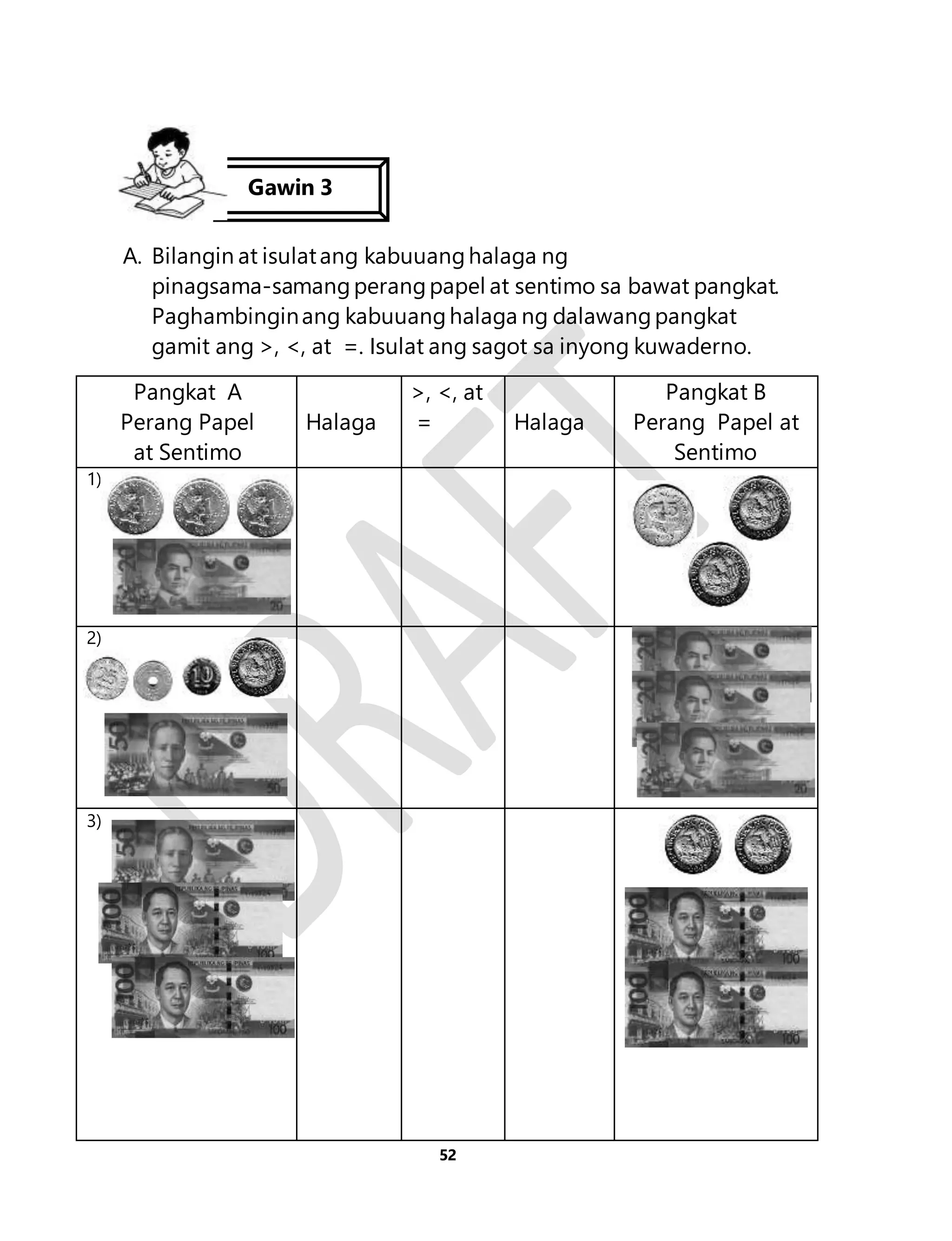 A. Bilangin at isulat ang kabuuang halaga ng 
pinagsama-samang perang papel at sentimo sa bawat pangkat. 
Paghambingin ang kabuuang halaga ng dalawang pangkat 
gamit ang >, <, at =. Isulat ang sagot sa inyong kuwaderno. 
52 
Pangkat A 
Perang Papel 
at Sentimo 
Halaga 
>, <, at 
= 
Halaga 
Pangkat B 
Perang Papel at 
Sentimo 
1) 
2) 
3) 
Gawin 3 
 