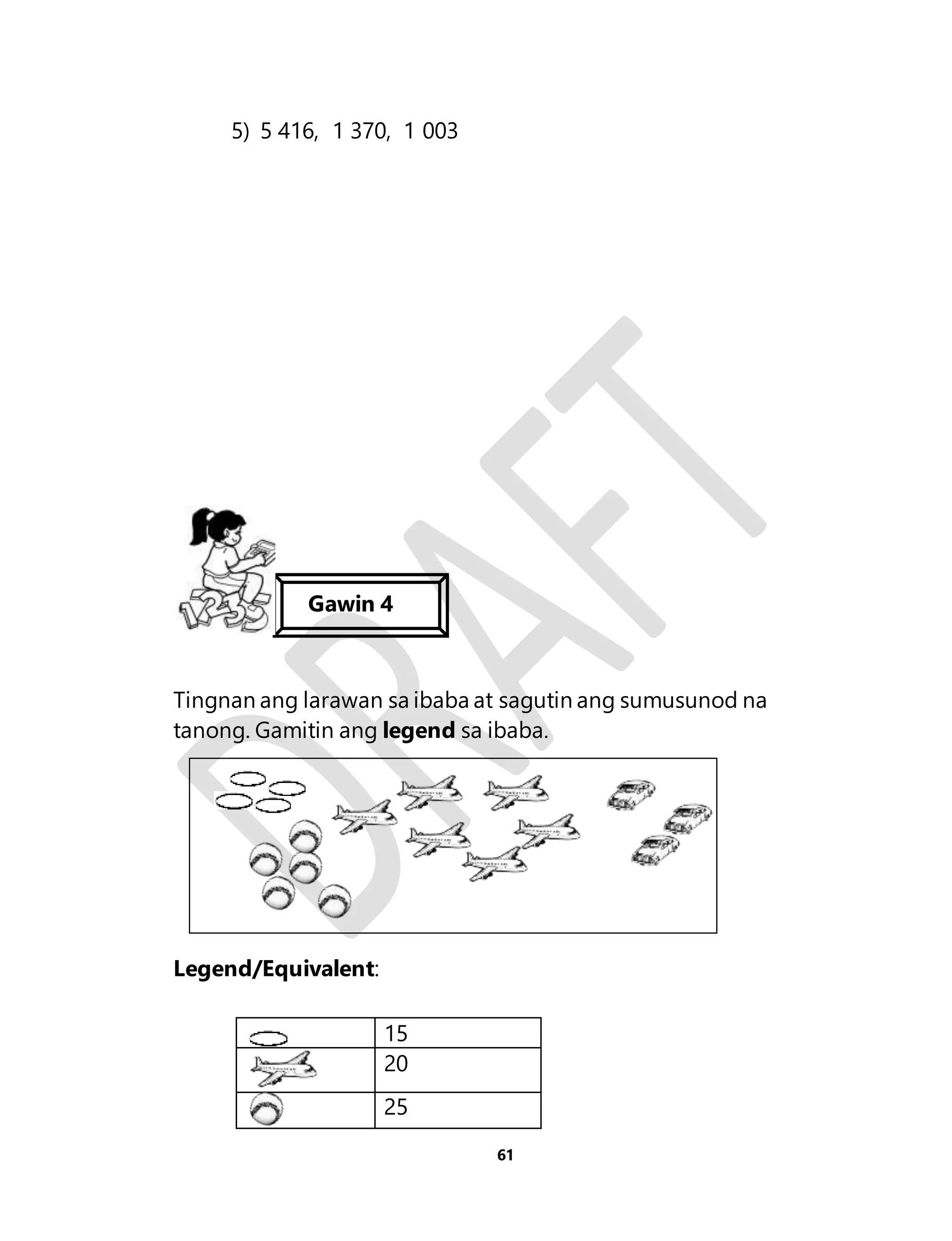61 
5) 5 416, 1 370, 1 003 
Gawin 4 
Tingnan ang larawan sa ibaba at sagutin ang sumusunod na 
tanong. Gamitin ang legend sa ibaba. 
Legend/Equivalent: 
15 
20 
25 
 