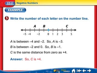 12-1   Negative Numbers




  Write the number of each letter on the number line.




  A is between –4 and –2. So, A is –3.
  B is between –2 and 0. So, B is –1.
  C is the same distance from zero as +4.

  Answer: So, C is +4.
 