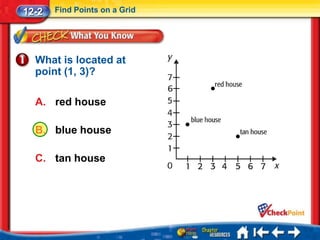 12-2   Find Points on a Grid




  What is located at
  point (1, 3)?

  A. red house

  B. blue house

  C. tan house
 