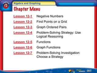 Algebra and Graphing
12


     Lesson 12-1      Negative Numbers
     Lesson 12-2      Find Points on a Grid
     Lesson 12-3      Graph Ordered Pairs
     Lesson 12-4      Problem-Solving Strategy: Use
                      Logical Reasoning
     Lesson 12-5      Functions
     Lesson 12-6      Graph Functions
     Lesson 12-7      Problem-Solving Investigation:
                      Choose a Strategy
 