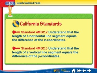 12-3   Graph Ordered Pairs




         Standard 4MG2.2 Understand that the
   length of a horizontal line segment equals
   the difference of the x-coordinates.

         Standard 4MG2.3 Understand that the
   length of a vertical line segment equals the
   difference of the y-coordinates.
 