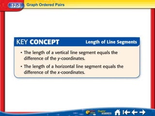 12-3   Graph Ordered Pairs
 