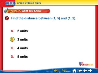 12-3   Graph Ordered Pairs




  Find the distance between (1, 5) and (1, 2).


  A.   2 units

  B.   3 units

  C.   4 units

  D.   5 units
 