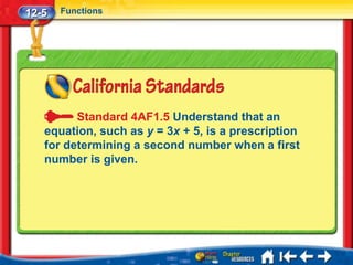 12-5   Functions




         Standard 4AF1.5 Understand that an
   equation, such as y = 3x + 5, is a prescription
   for determining a second number when a first
   number is given.
 