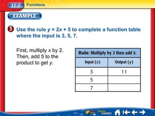 12-5   Functions




  Use the rule y = 2x + 5 to complete a function table
  where the input is 3, 5, 7.

  First, multiply x by 2.
  Then, add 5 to the
  product to get y.
 
