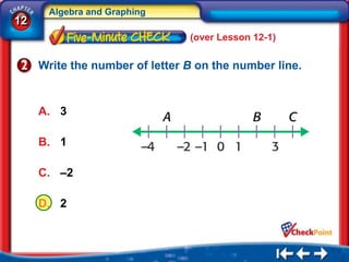 Algebra and Graphing
12
                                (over Lesson 12-1)

     Write the number of letter B on the number line.


     A. 3

     B. 1

     C. –2

     D. 2
 