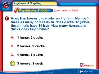 Algebra and Graphing
12
                               (over Lesson 12-4)

     Hugo has horses and ducks on his farm. He has 3
     times as many horses as he does ducks. Together,
     the animals have 14 legs. How many horses and
     ducks does Hugo have?

     A. 1 horse, 3 ducks

     B. 2 horses, 3 ducks

     C. 1 horse, 5 ducks

     D. 3 horses, 1 duck
 