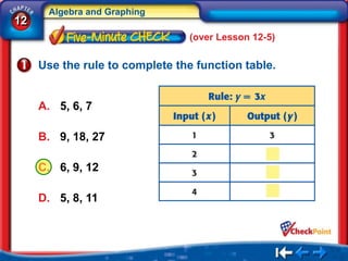 Algebra and Graphing
12
                                 (over Lesson 12-5)

     Use the rule to complete the function table.


     A. 5, 6, 7

     B. 9, 18, 27

     C. 6, 9, 12

     D. 5, 8, 11
 
