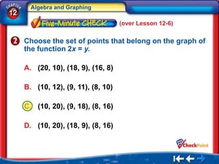 Algebra and Graphing
12
                                     (over Lesson 12-6)

     Choose the set of points that belong on the graph of
     the function 2x = y.

     A. (20, 10), (18, 9), (16, 8)

     B. (10, 12), (9, 11), (8, 10)

     C. (10, 20), (9, 18), (8, 16)

     D. (10, 20), (18, 9), (8, 16)
 
