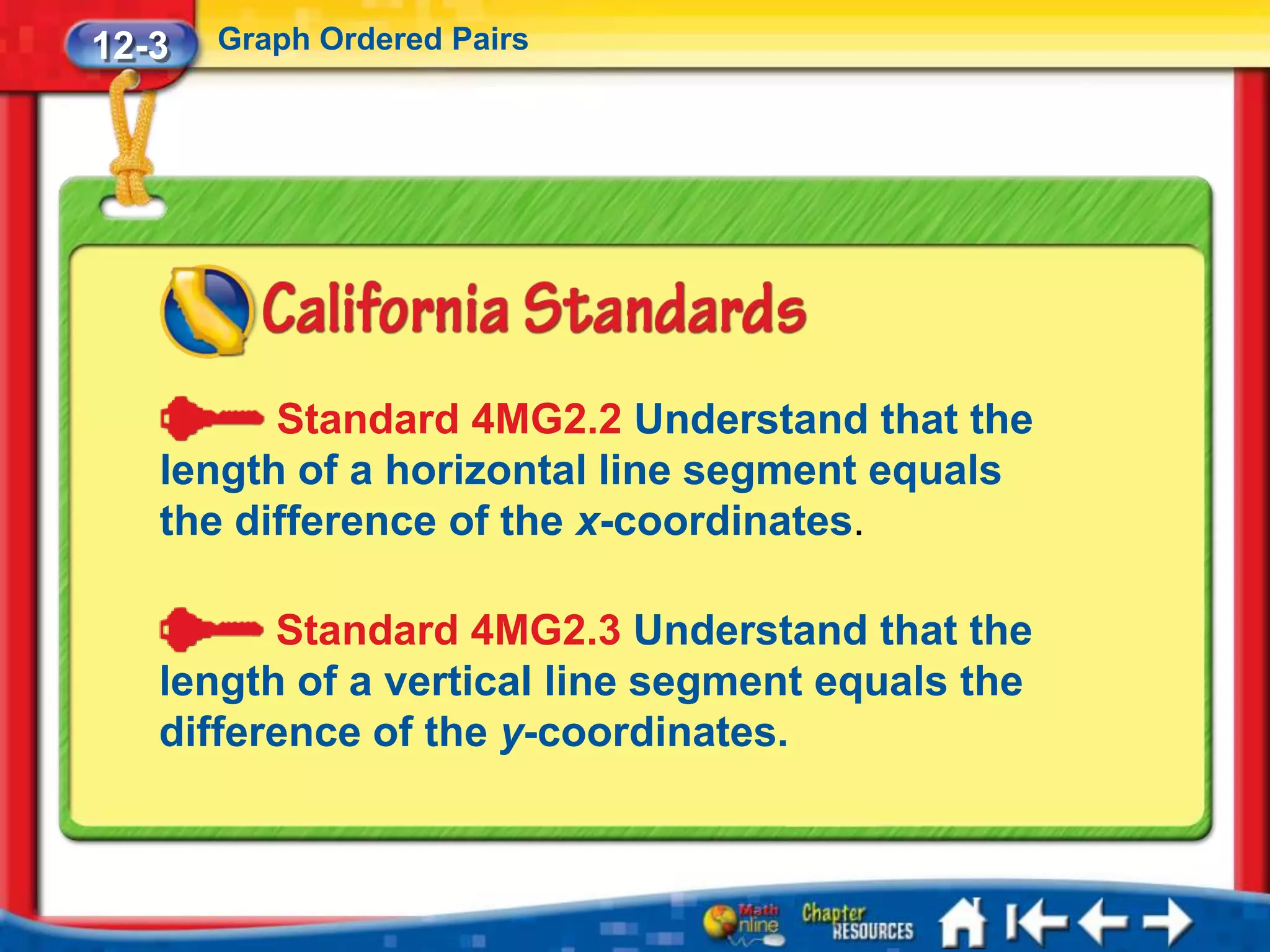 12-3   Graph Ordered Pairs




         Standard 4MG2.2 Understand that the
   length of a horizontal line segment equals
   the difference of the x-coordinates.

         Standard 4MG2.3 Understand that the
   length of a vertical line segment equals the
   difference of the y-coordinates.
 
