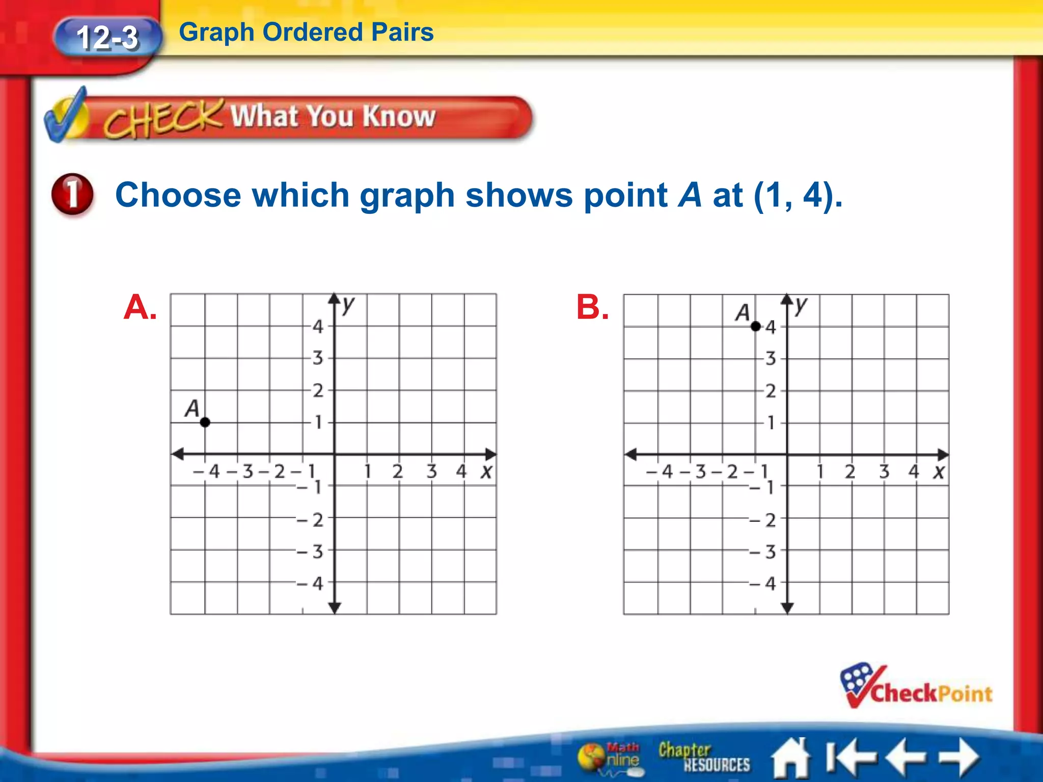12-3    Graph Ordered Pairs




  Choose which graph shows point A at (1, 4).


   A.                         B.
 