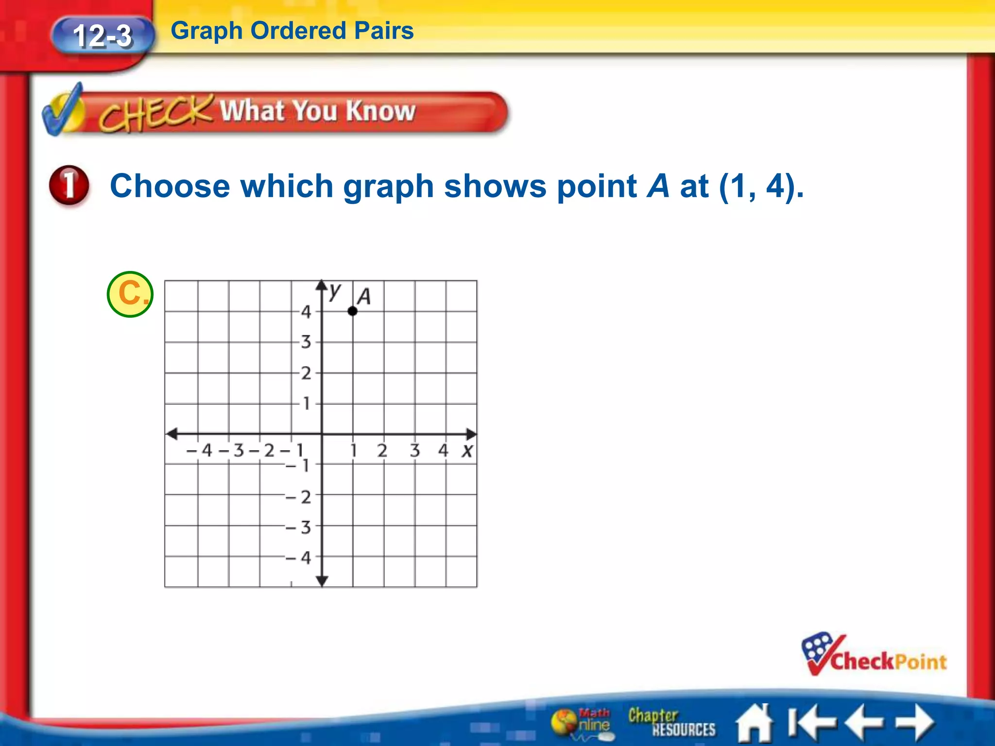 12-3    Graph Ordered Pairs




  Choose which graph shows point A at (1, 4).


   C.
 