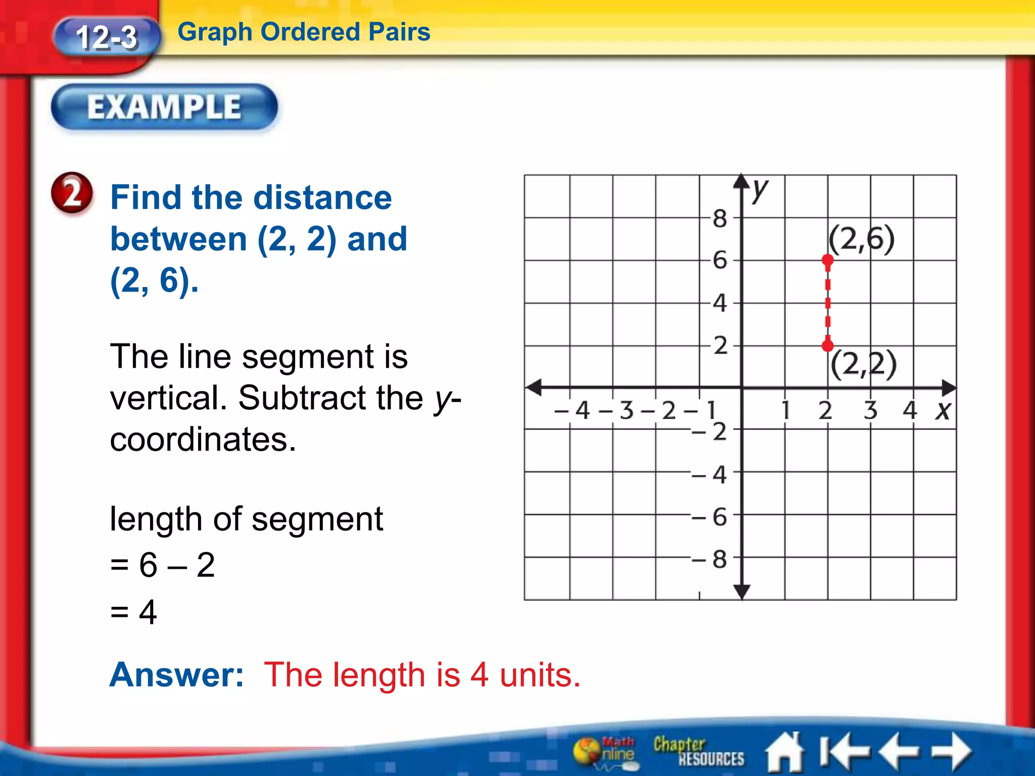 12-3   Graph Ordered Pairs




  Find the distance
  between (2, 2) and
  (2, 6).

  The line segment is
  vertical. Subtract the y-
  coordinates.

  length of segment
  =6–2
  =4
  Answer: The length is 4 units.
 